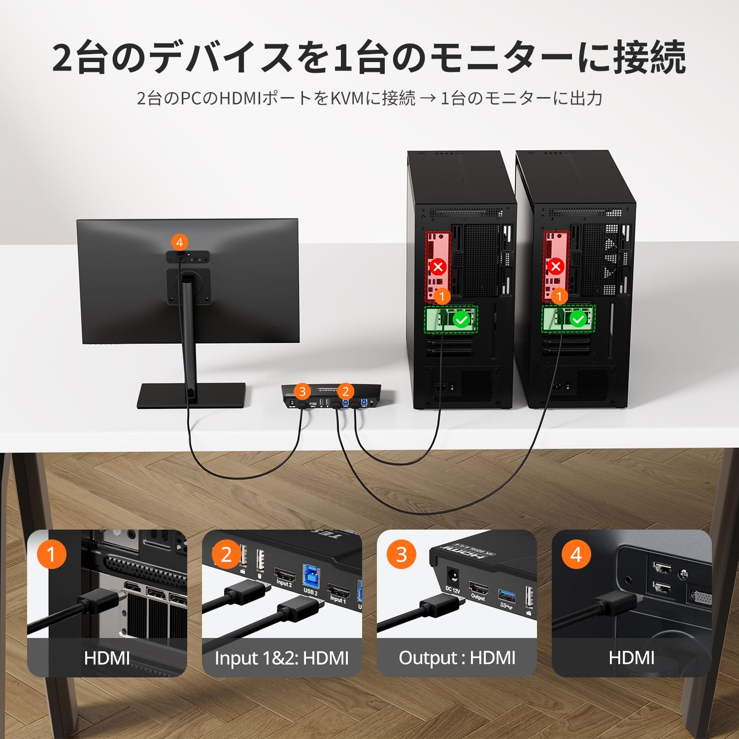 Amazon.co.jp: TESmart KVM切替器 パソコン2台モニター1台切り替え